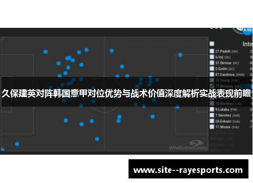 久保建英对阵韩国意甲对位优势与战术价值深度解析实战表现前瞻 久保建英对阵韩国意甲对位优势与战术价值深度解析实战表现前瞻