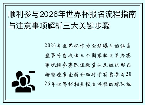顺利参与2026年世界杯报名流程指南与注意事项解析三大关键步骤
